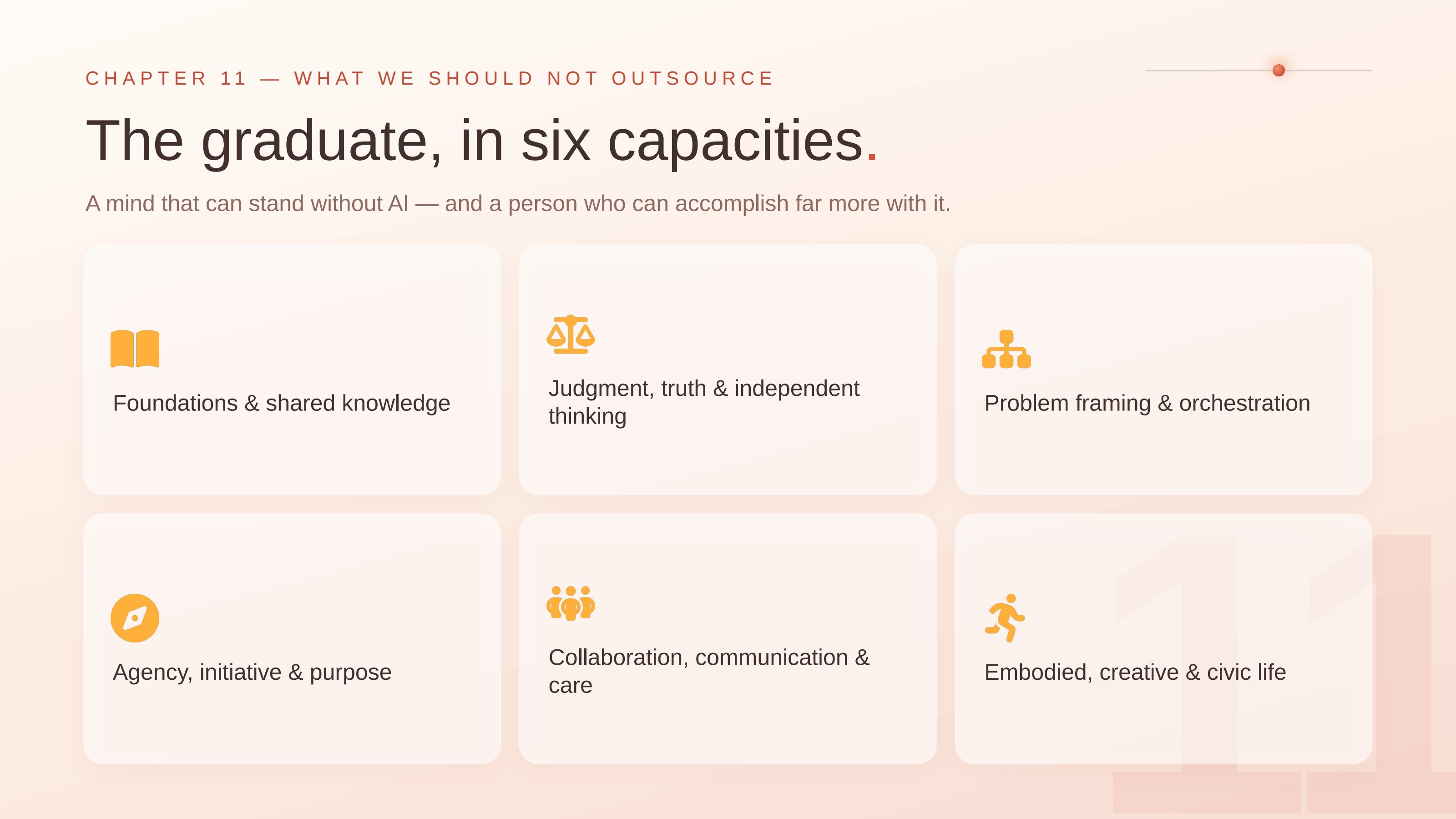 Slide 11: The graduate, in six capacities.. CHAPTER 11 — WHAT WE SHOULD NOT OUTSOURCE