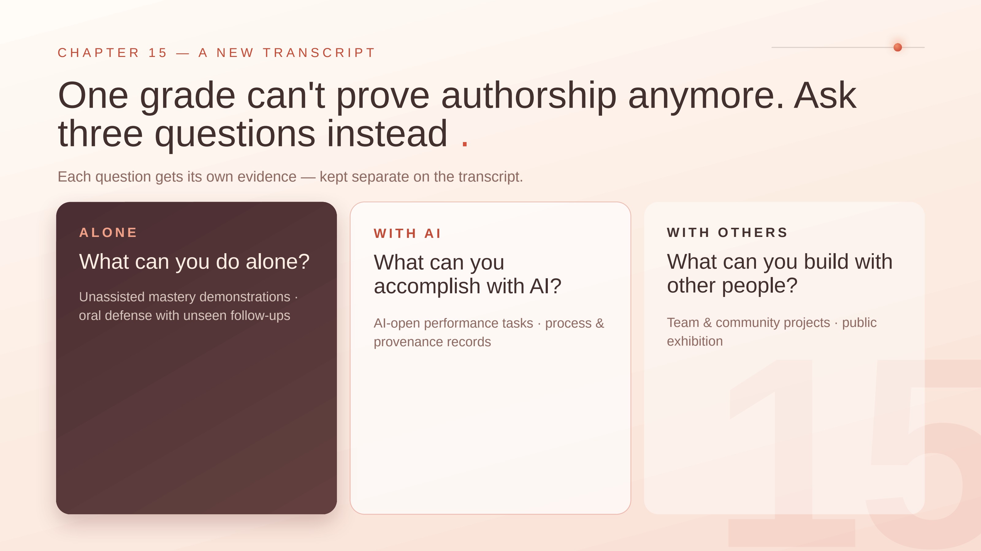 Slide 15: One grade can't prove authorship anymore. Ask three questions instead.. CHAPTER 15 — A NEW TRANSCRIPT
