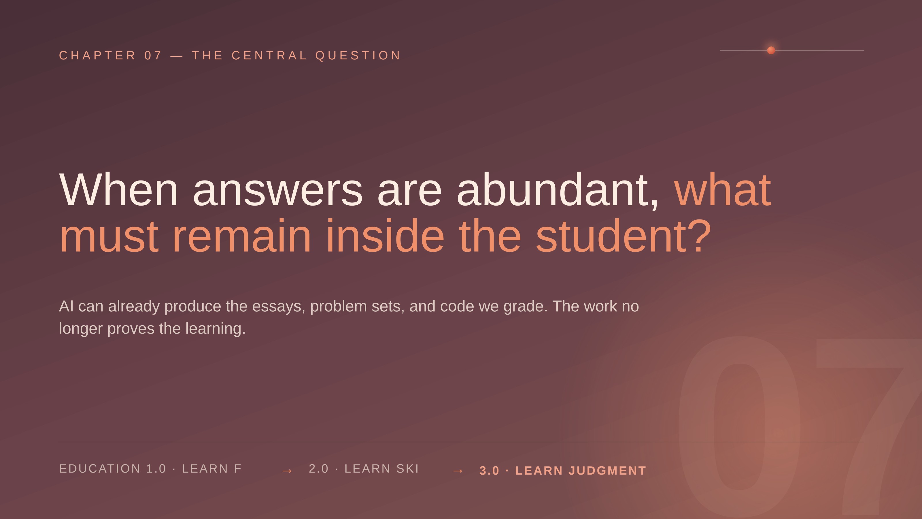 Slide 7: When answers are abundant, what must remain inside the student?. CHAPTER 07 — THE CENTRAL QUESTION