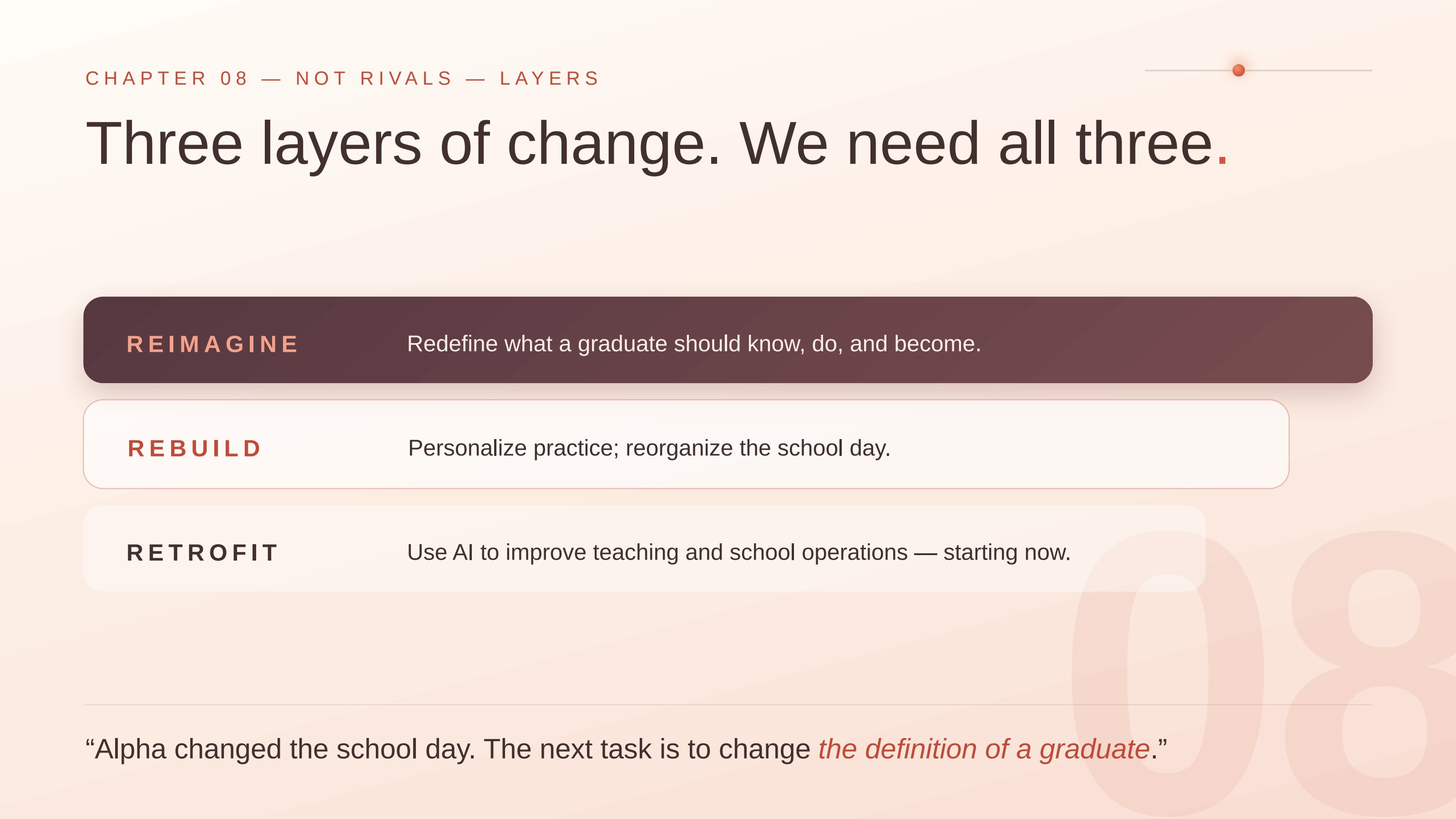 Slide 8: Three layers of change. We need all three.. CHAPTER 08 — NOT RIVALS, LAYERS